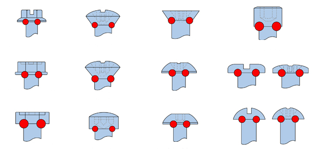 Sızdırmaz Bağlantı Elemanları